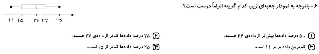 دریافت سوال 2