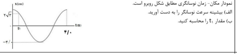 دریافت سوال 22