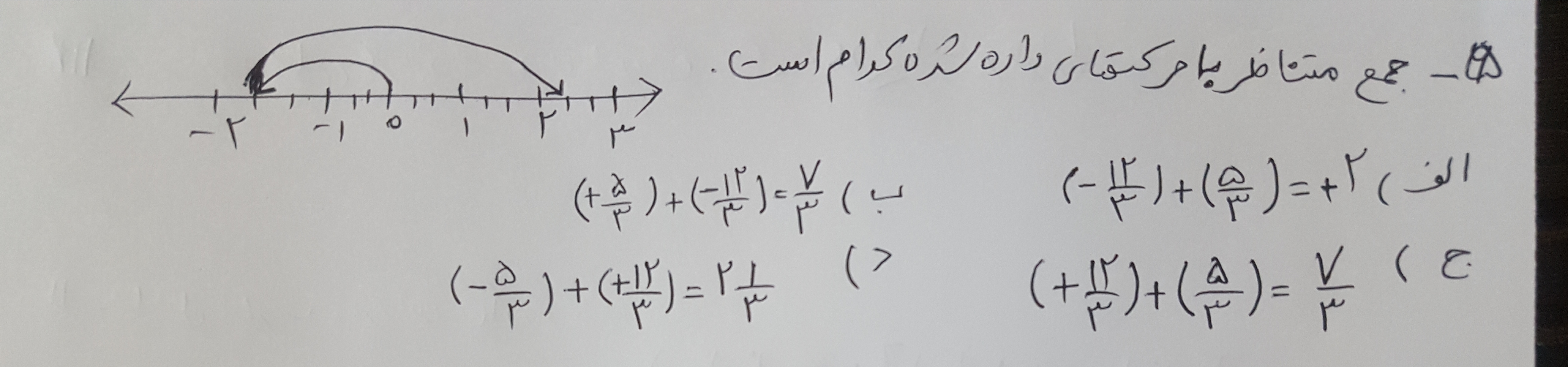 دریافت سوال 4