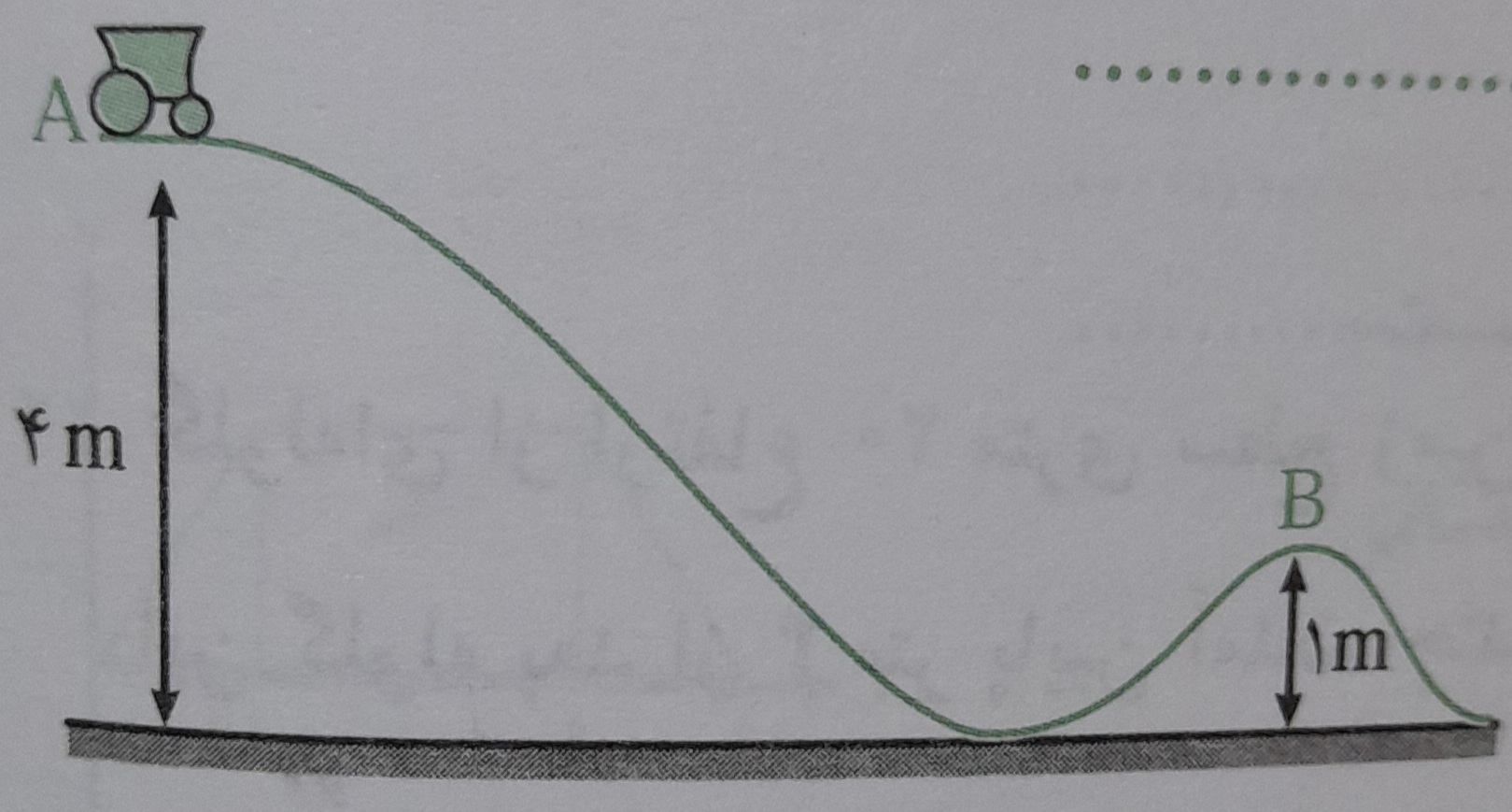 دریافت سوال 4