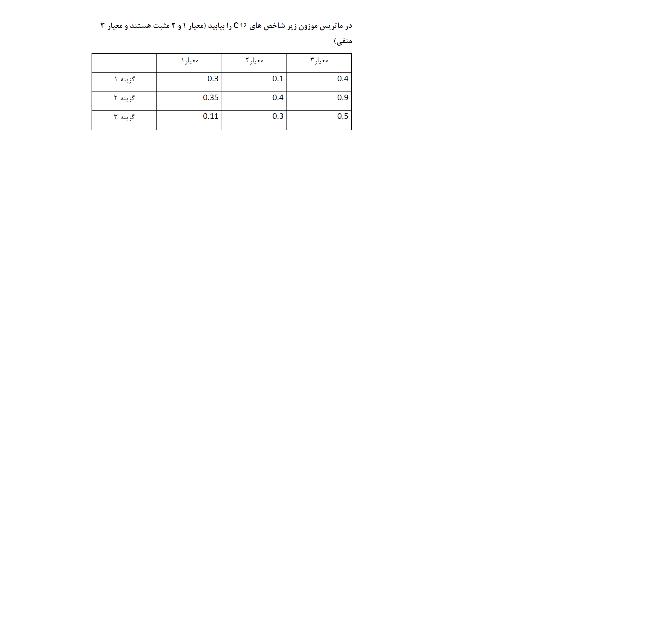 دریافت سوال 4