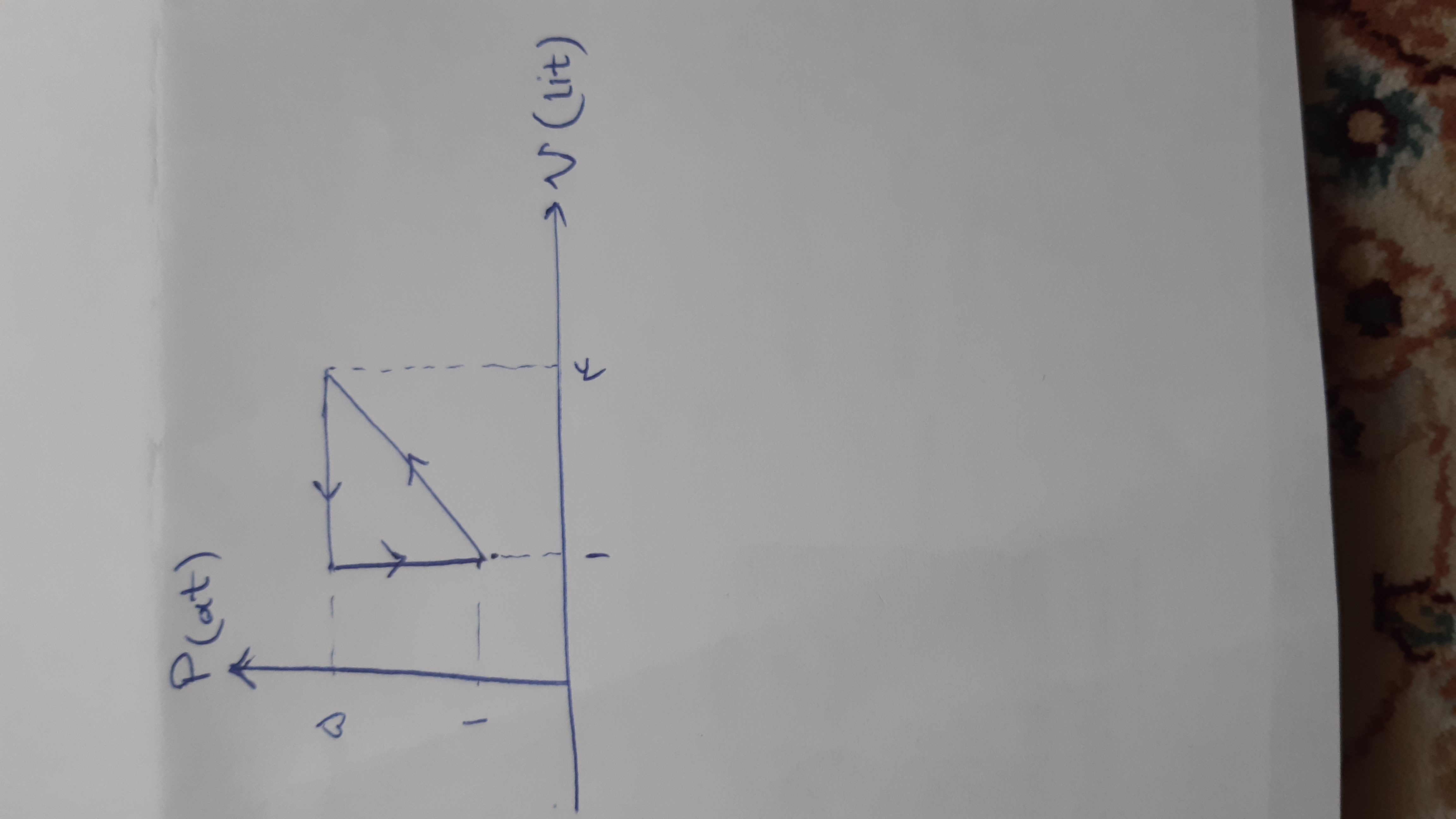 دریافت سوال 9