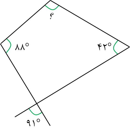 دریافت سوال 17