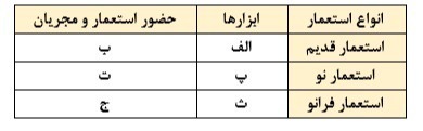 دریافت سوال 12