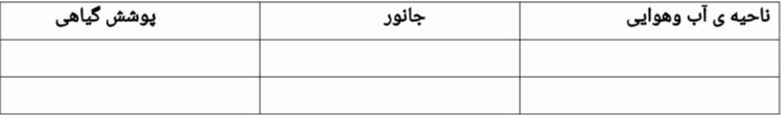 دریافت سوال 27