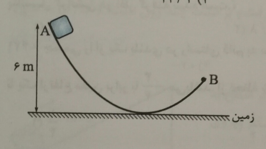 دریافت سوال 7