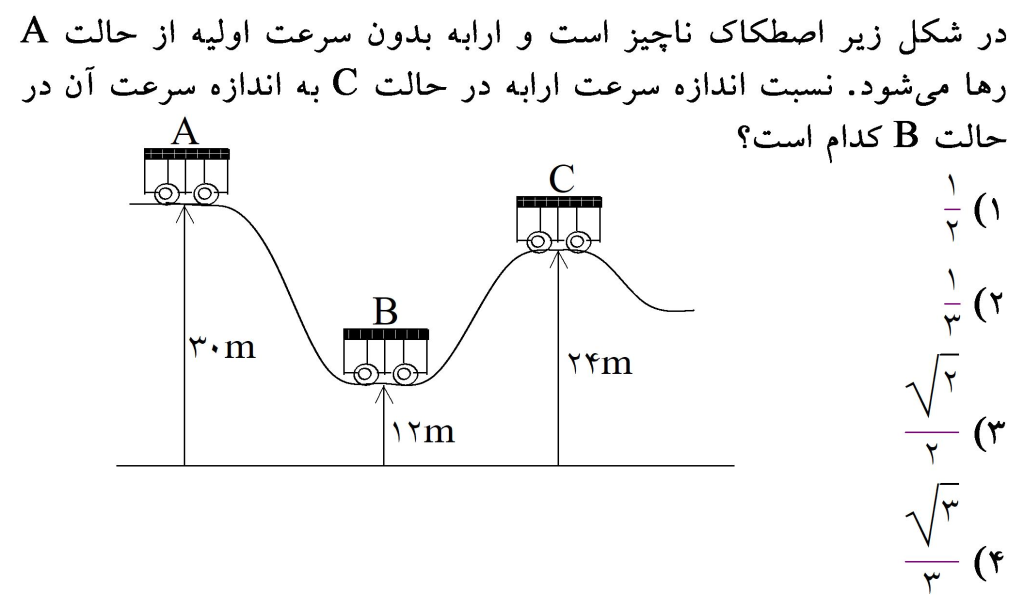 دریافت سوال 25