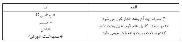 دریافت سوال 12