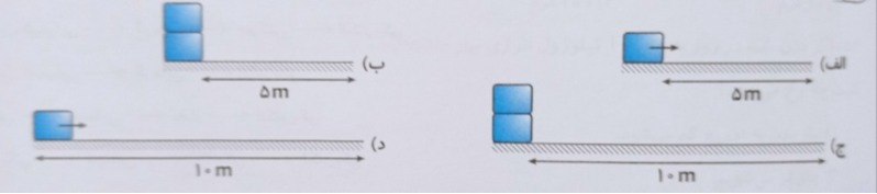 دریافت سوال 9