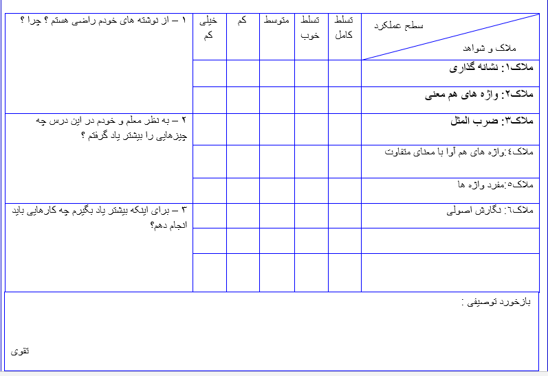 دریافت سوال 10