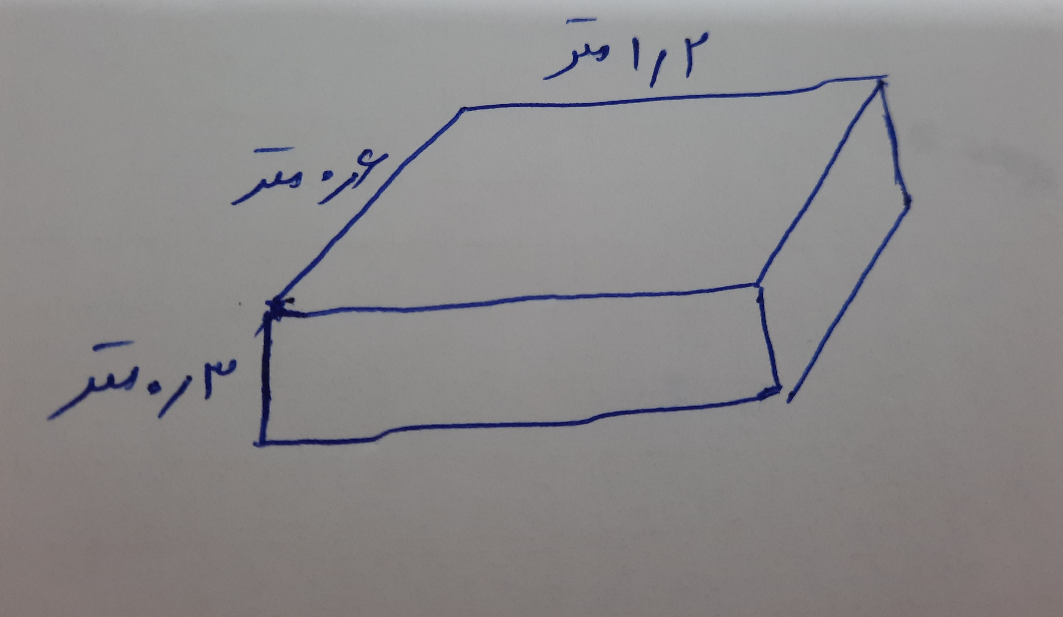 دریافت سوال 7