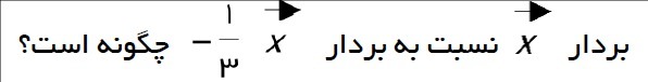 دریافت سوال 16