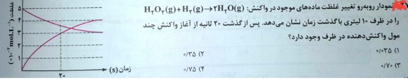 دریافت سوال 66