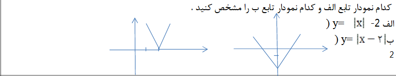 دریافت سوال 6