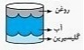 دریافت سوال 8