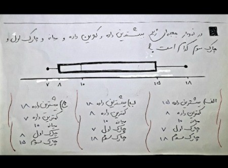 دریافت سوال 3