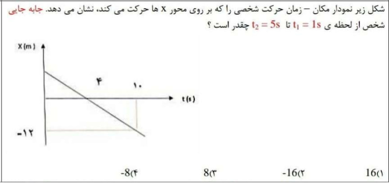 دریافت سوال 5