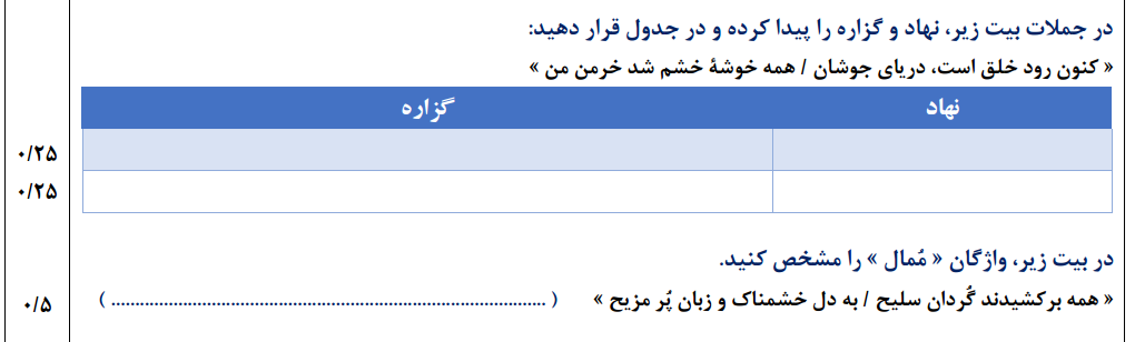 دریافت سوال 5