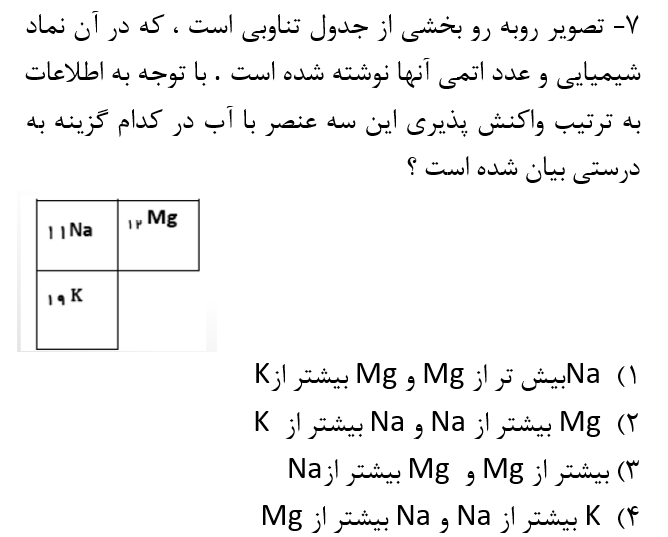 دریافت سوال 7