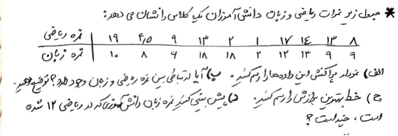 دریافت سوال 3