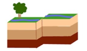 دریافت سوال 20