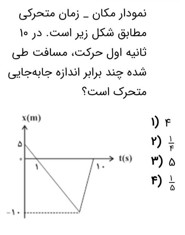 دریافت سوال 5