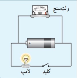 دریافت سوال 17