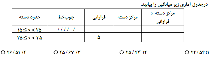 دریافت سوال 25