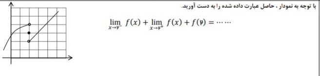 دریافت سوال 3