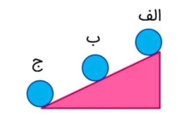 دریافت سوال 23