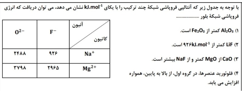 دریافت سوال 1