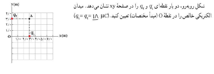 دریافت سوال 3