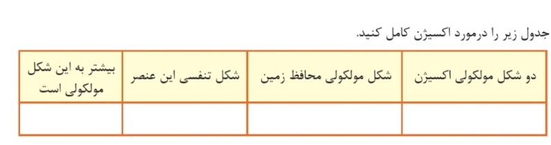 دریافت سوال 6