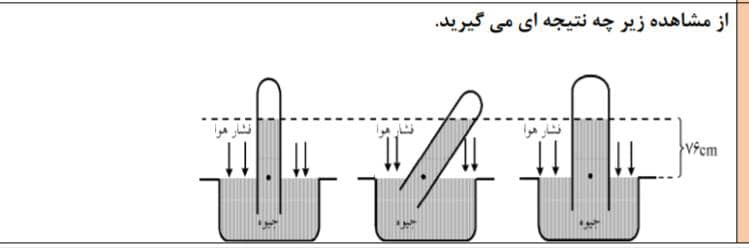 دریافت سوال 15