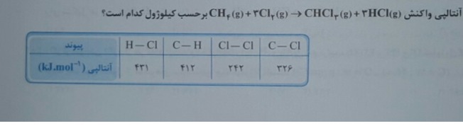 دریافت سوال 65