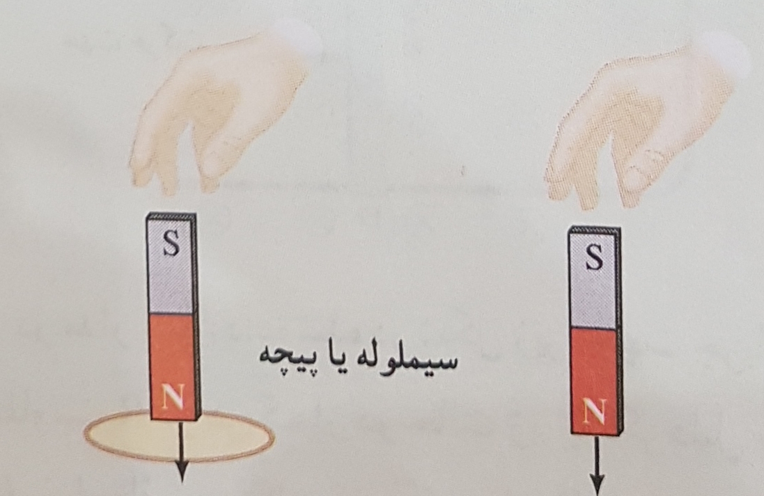 دریافت سوال 10