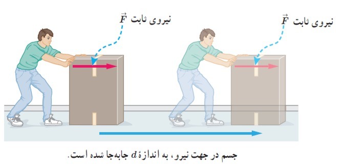 دریافت سوال 9