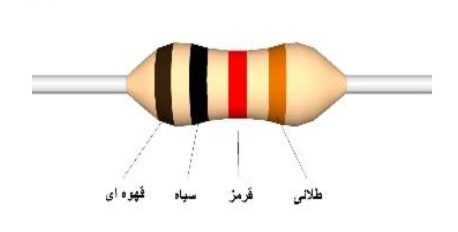 دریافت سوال 12