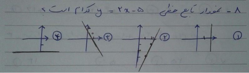 دریافت سوال 8