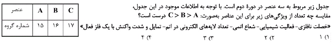 دریافت سوال 8