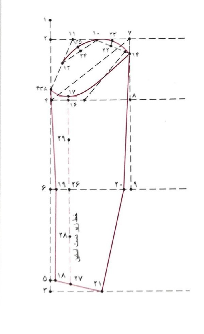 دریافت سوال 30