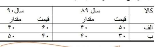 دریافت سوال 18