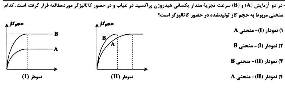 دریافت سوال 16