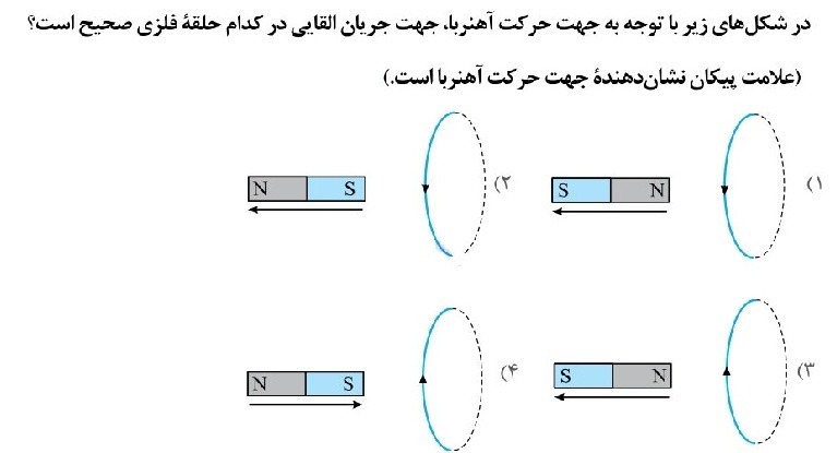 دریافت سوال 21