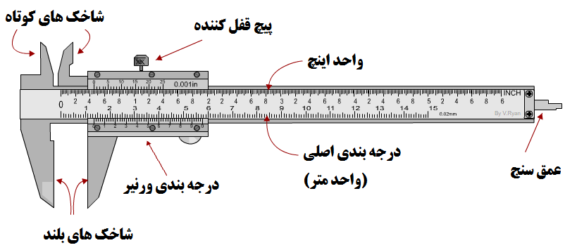 دریافت سوال 44