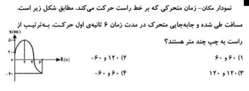 دریافت سوال 17