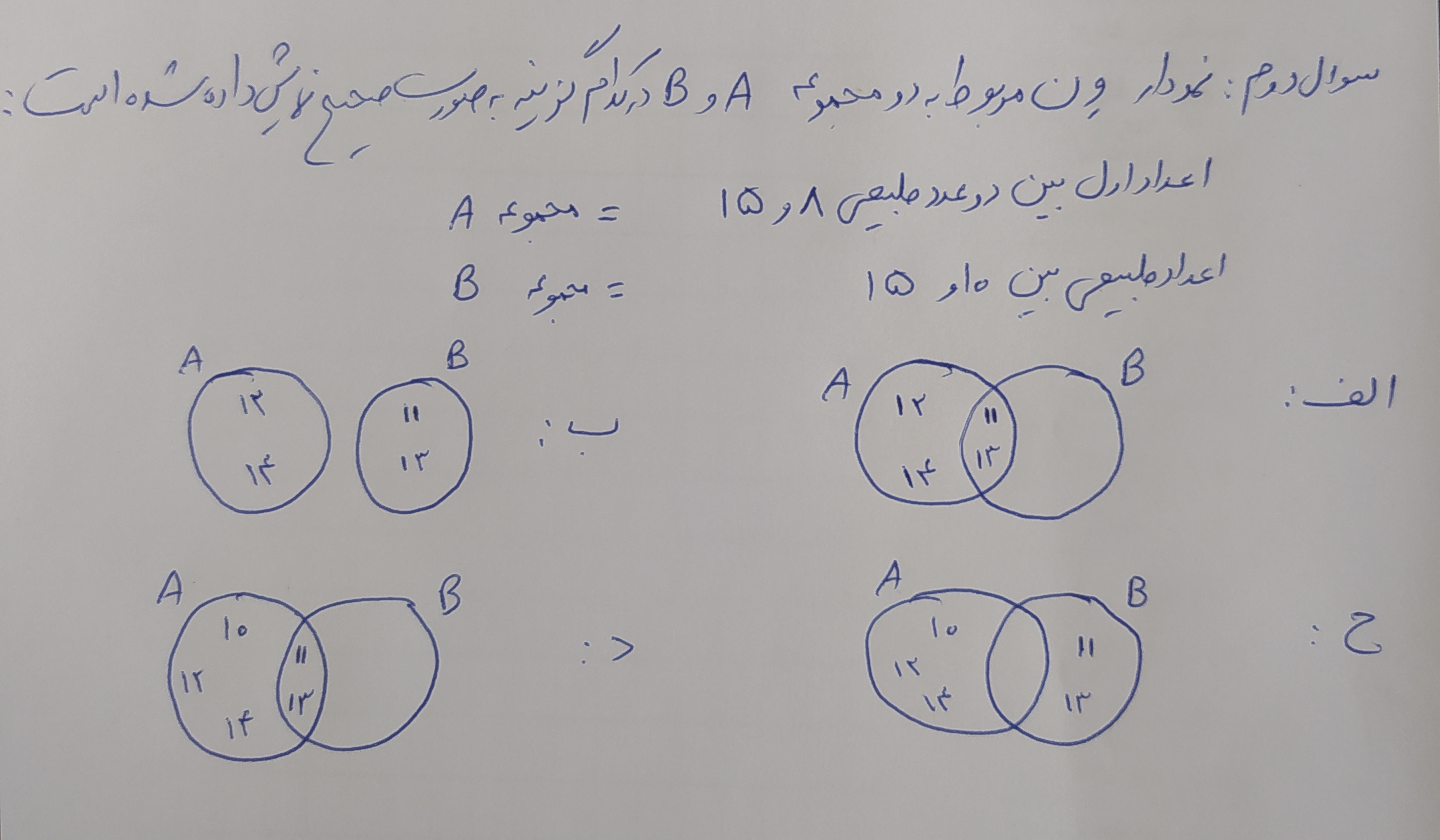 دریافت سوال 2