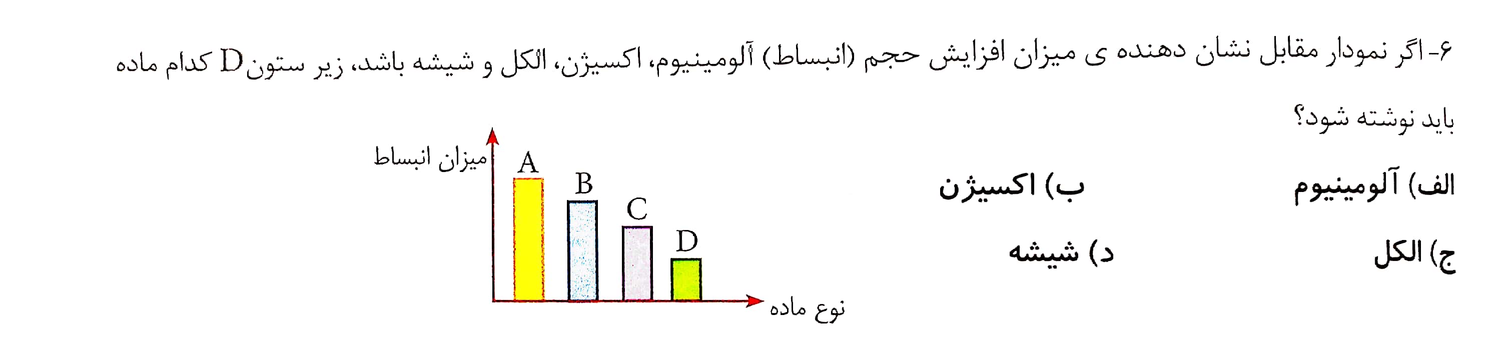 دریافت سوال 19