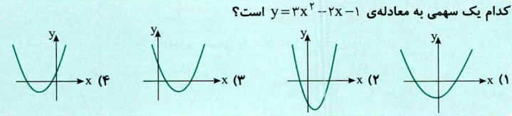 دریافت سوال 5