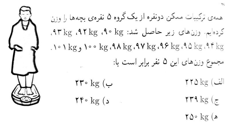 دریافت سوال 21